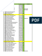 Lista de Socios