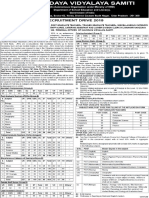 NVS Recruitment Drive 2019 Indgovtjobs