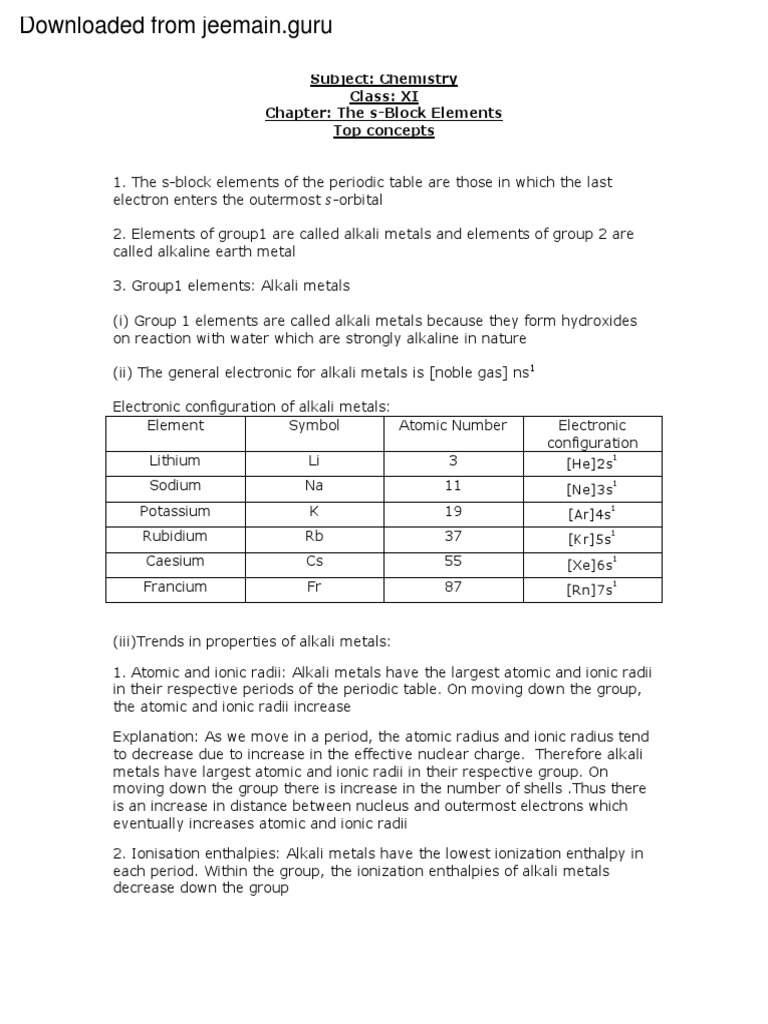 Subject Chemistry Class XI Chapter The SBlock Elements Top Concepts