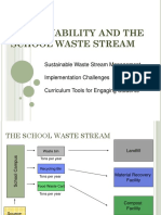 Sustainability and The School Waste Stream