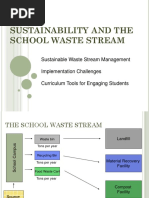 Sustainability and The School Waste Stream