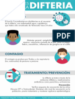 Brochure Difteria