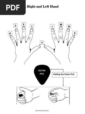 Right&LeftHand
