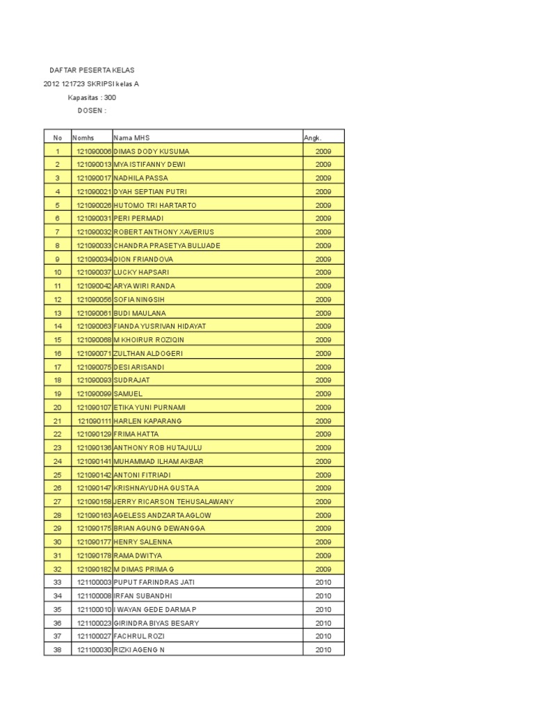 Anal porno Anya bilan