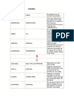 Funciones Ingles Español PDF