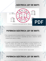 Núcleo Temático I - 2 PDF