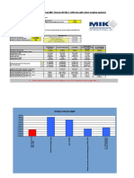 Calculation Tool Comparing MIK Thermo W 500 X 1200 MM With Other Heating Systems