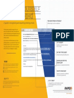 Rapid7 Insightphish Iop Poster