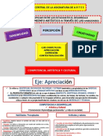 EJES DIDÁCTICOS DE LAS ARTES.pptx