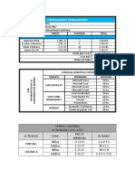 Tabla 05