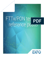 Fttx/Pon Testing Reference Poster