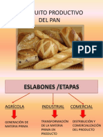 El Circuito Productivo Del Pan (1) .PPSX