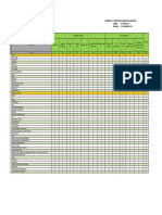 Lampiran 6 - Tabel Itbx PDF