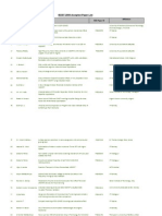 IEDST 2009 Accepted Paper List