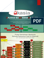 2.tentang Timsus, Akasia, Dan Rencana Piloting