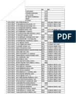 Menampilkan Data Tanggal 01/07/2019 - 31/07/2019: Tanggal Jam Pegawai Pin NIP