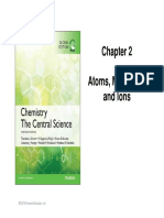 Atoms, Molecules, and Ions: © 2015 Pearson Education, Inc