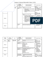 RPT KSSR-Tahun2-Matematik SK.pdf