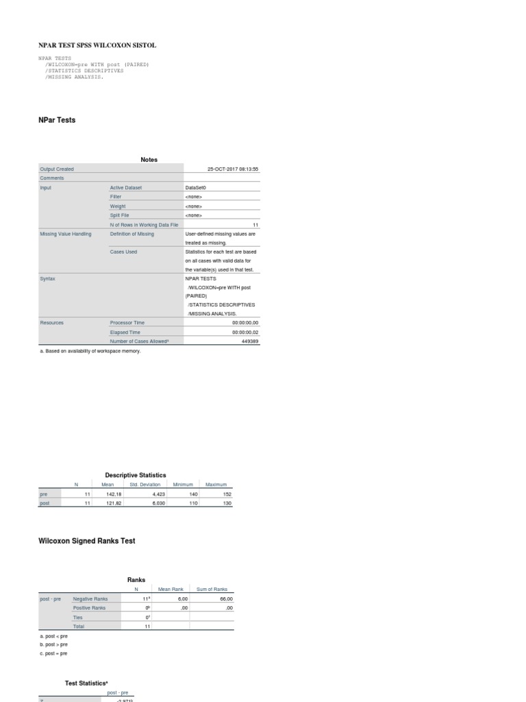 Npar Tests: Npar Test Spss Wilcoxon Sistol | PDF | Data Set | Spss