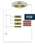 Gráfico Temas Expresión Oral y Escrita.pptx