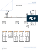 Diagrama de Canteras - Echarati-A3