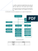 Reconociendo Mi Ambiente Formativo