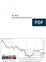 Analisa 28 Agustus 2019