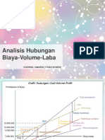 Analisis Hubungan Biaya-Volume-Laba