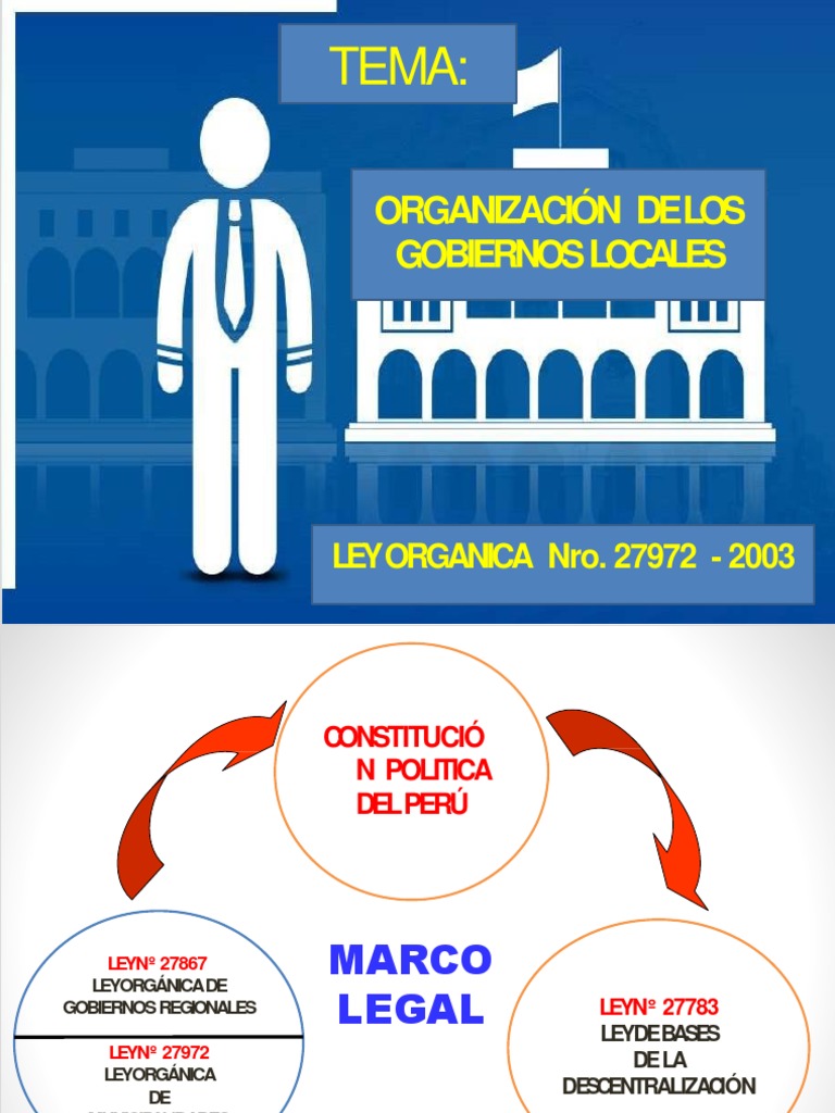 Organización de Gobiernos Locales en Perú | PDF | Gobierno local ...