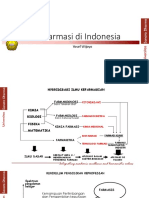 02 Farmasi Di Indonesia Update 2018