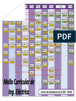 L1 - MALLA CURRICULAR.pdf