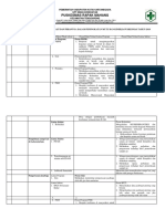 Identifikasi Pihak Terkait 2019