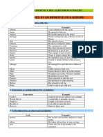 Verbos Seguidos de Infinitivo y Gerundio en Ingles PDF