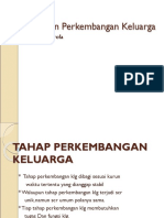 tumbang-keluarga.ppt