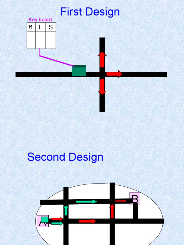 8051 Microcontroller Overview and Design | PDF | Microprocessor ...
