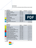 Struktur - Kurikulum - PDF Filename UTF-8''struktur Kurikulum