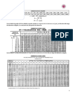 Tablas de Tolerancias