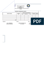 Municipal Coordinator'S Report: Pangasinan Division Ii