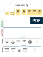 Customer Journey Map