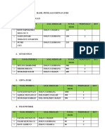 Hasil Penilaian Dewan Juri 2019 Fix