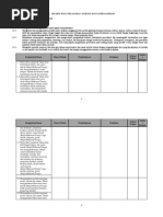 Silabus Bahasa Dan Sastra Daerah Bugis Kelas X Semester Genap