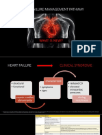 Heart Failure Management Pathway: What Is New?