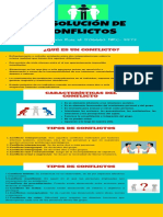 Infografía Mecanismos para La Resolución de Conflictos