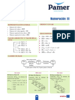 A 5ºaño S7 Numeracion III