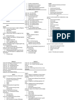 TIme Schedule 1st Quarter Exam