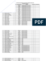 Daftar Rujukan Dengan 10 Diagnosa Terbanyak April 2019 Puskesmas Sukajadi