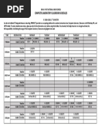 Computer Laboratory Reservation Form