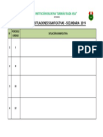 Matriz de Situaciones Significativas 2019