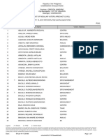 List of Regular Voters for Camansihon Precinct 0206A