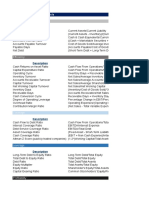 Financial Statement Analysis